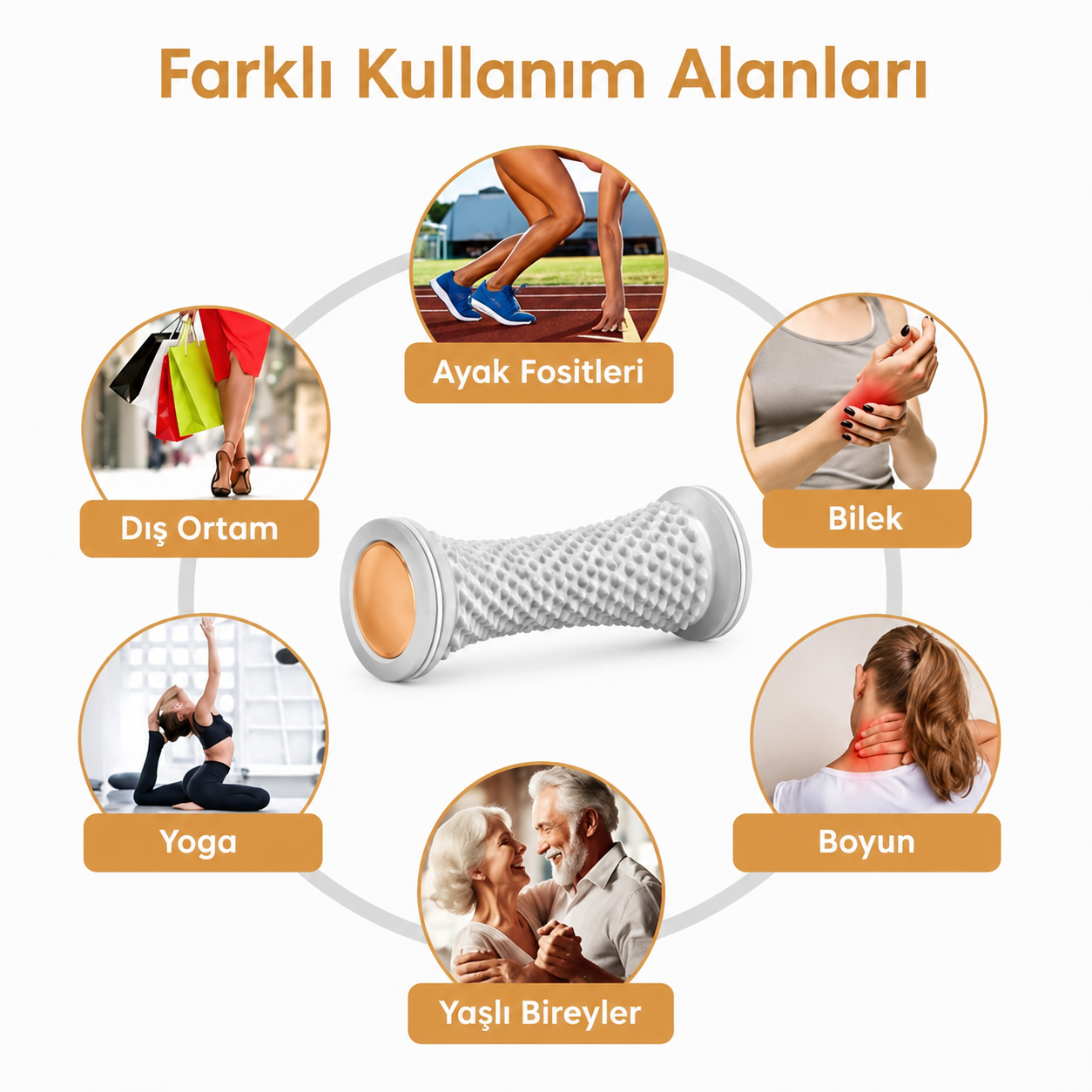 Silindir Masaj Aleti | Derin Doku, Ayak, Bacak ve Sırt Masajı